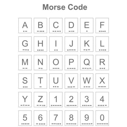 Chart of the Morse Code 26 letters and 10 numerals